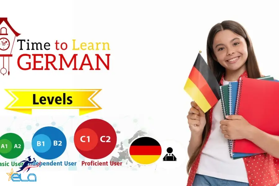 سطوح مختلف مدرک زبان آلمانی