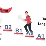 سطوح زبان ترکی استانبولی